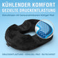 Ringsitzkissen