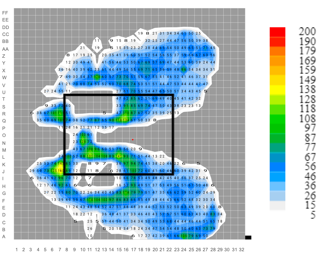 Sitzdruckverteilung mit Healthfix Sitzkissen