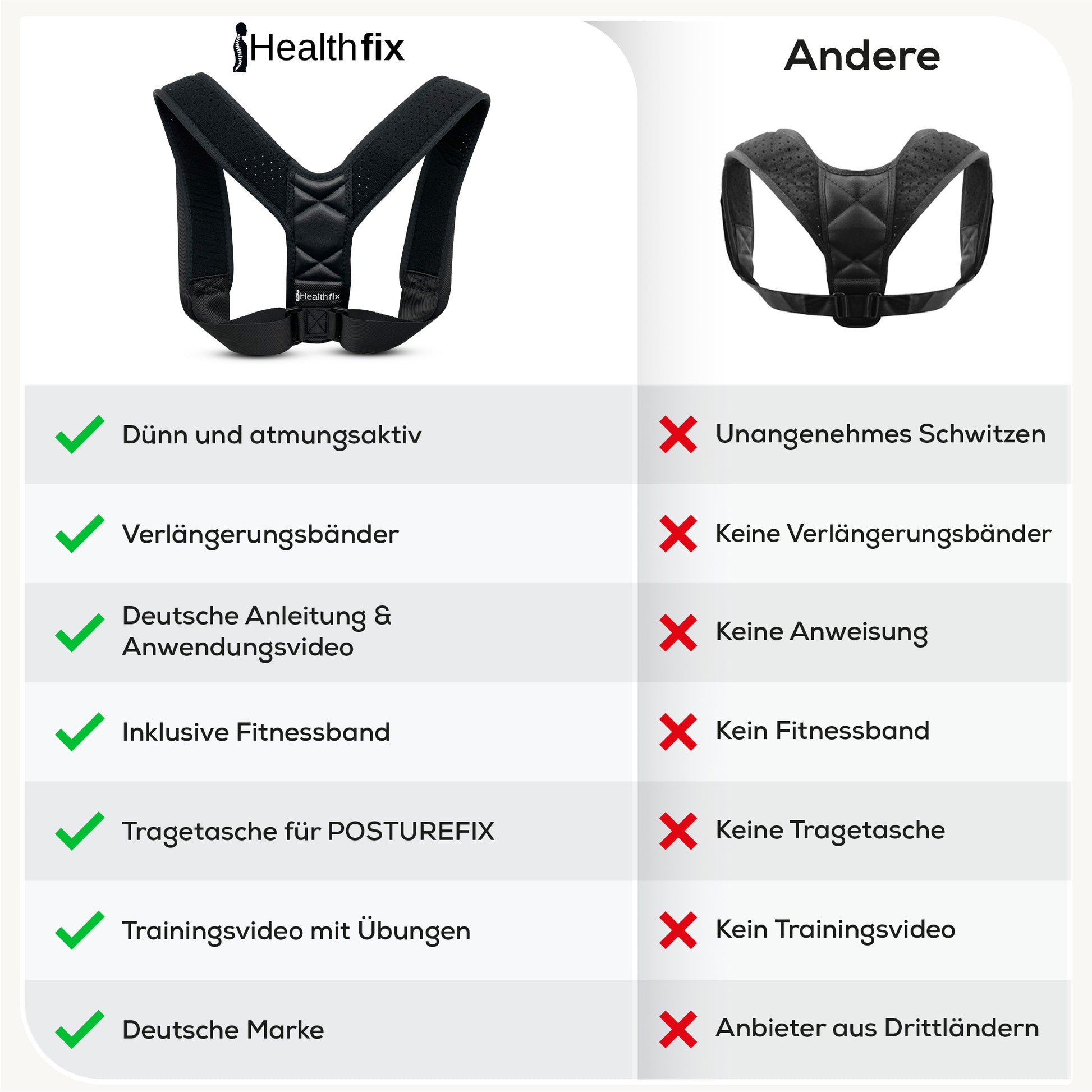 Healthfix POSTUREFIX Haltungstrainer | Rcken Geradehalter & Krperhaltung verbessern Healthfix POSTUREFIX Haltungstrainer | Rcken Geradehalter & Krperhaltung verbessern